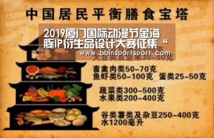 <h1>2019厦门国际动漫节金海豚IP衍生品设计大赛征集“BBIN真人”(图3) BBIN官网